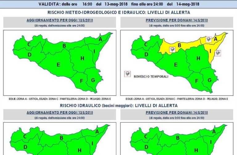 Oggi spiagge affollate nel messinese, da domani torna la pioggia