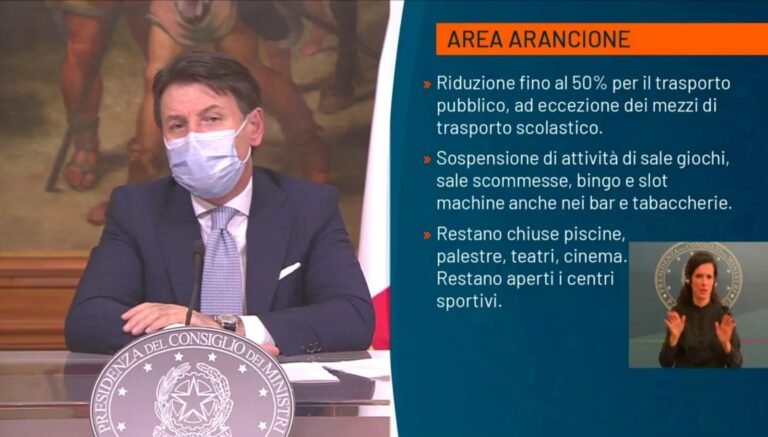 Nuovo Dpcm – La Sicilia è in area arancione, ecco quali sono le misure da rispettare