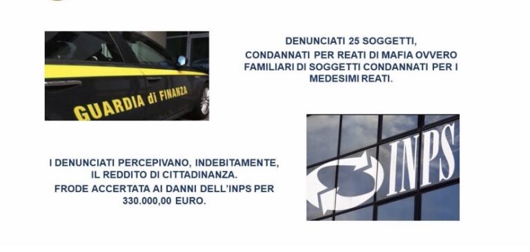 Messina e provincia – Mafiosi percepivano il reddito di cittadinanza, 25 denunciati