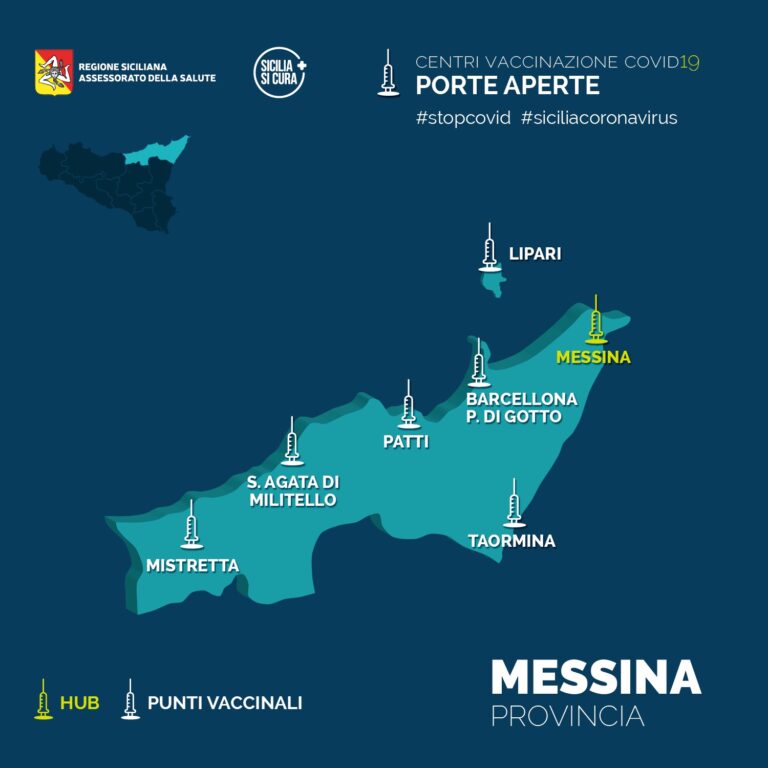 Vaccini – Prosegue con successo anche a Messina e provincia il nuovo “open weekend” in Sicilia