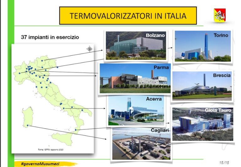 “Liberarsi dalle discariche? Termoutilizzatori e raccolta differenziata!”