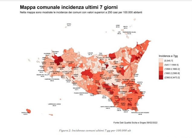 Covid, bollettino settimanale: in Sicilia incidenza stabile, ricoveri in calo per la quarta settimana consecutiva