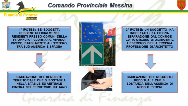 Residenza “finta” in provincia di Messina per percepire l’assegno sociale, nei guai 7 emigrati