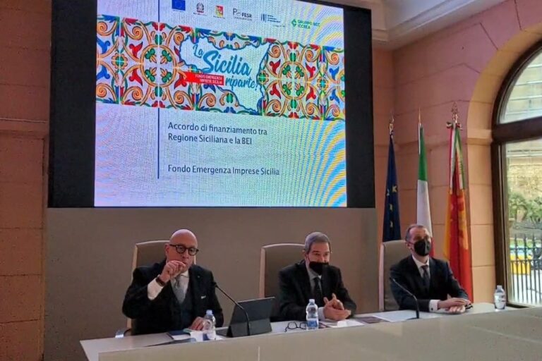 50 milioni alle imprese siciliane per gli investimenti post-Covid: accordo Regione-Bei