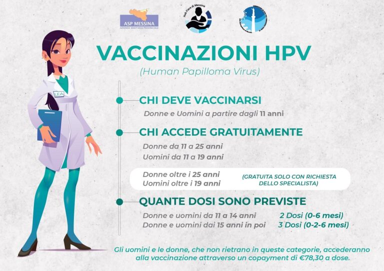 Vaccinazioni contro il Papilloma Virus, diverse adesioni in Fiera a Messina nei primi 10 giorni