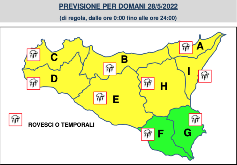 meteo