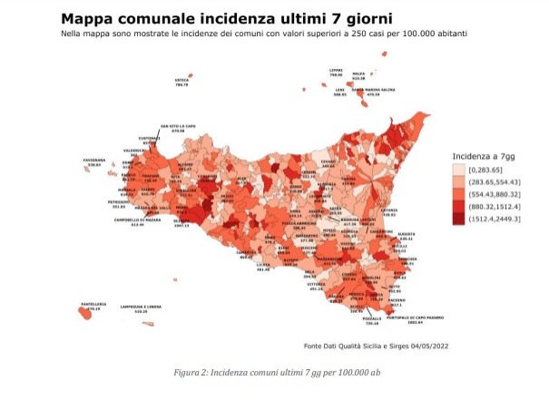 Covid, bollettino settimanale in Sicilia: in calo contagi e ospedalizzazioni, oltre 9 mila quarte dosi