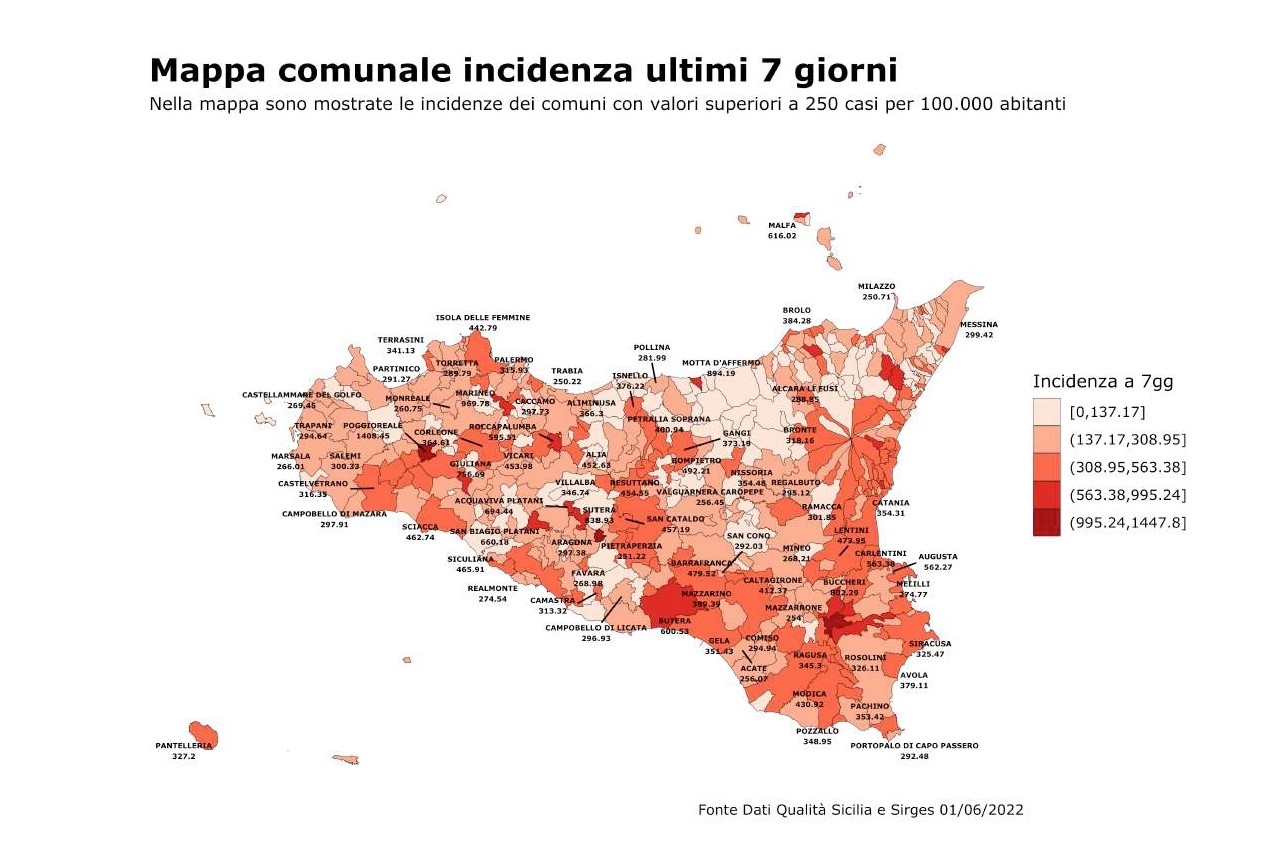 Covid, In Calo Il Trend Settimanale Di Nuovi Casi In Sicilia. Oltre 26. ...