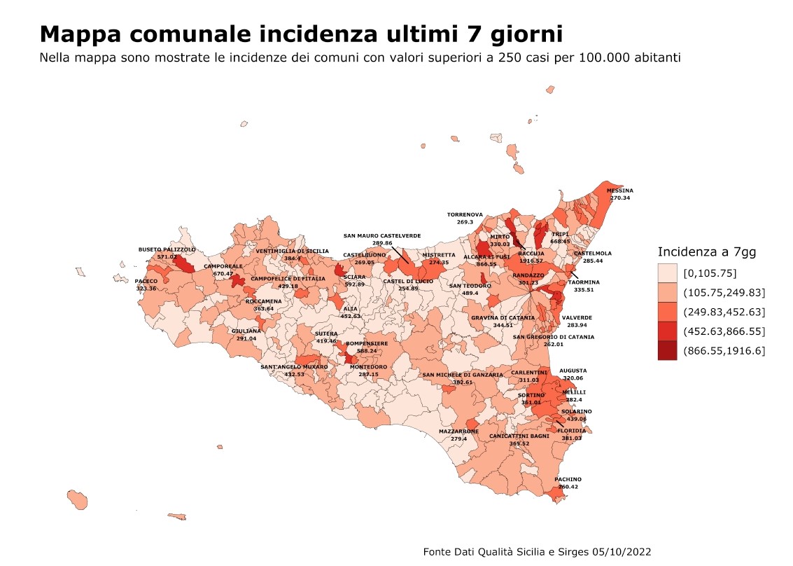 Covid - Sicilia, Monitoraggio Settimanale: Impennata Di Contagi. Oltre ...