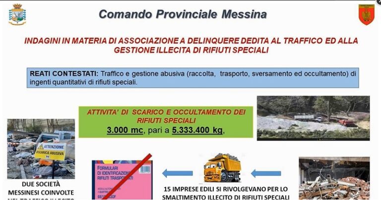 Messina: danni ambientali, dieci ordinanze di custodia cautelare e quindici misure interdittive