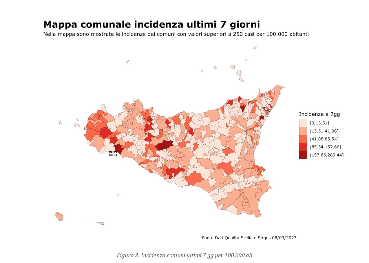 Covid In Sicilia Curva Dei Nuovi Contagi In Netto Calo Vaccinazioni Ormai Ferme Amnotizie It