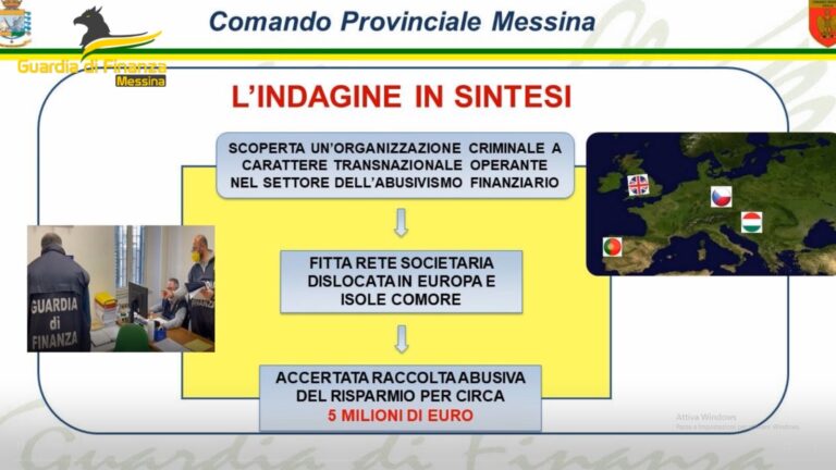 Truffe finanziarie in provincia di Messina, sequestrati 3 milioni di euro a cinque soggetti a Barcellona Pozzo di Gotto