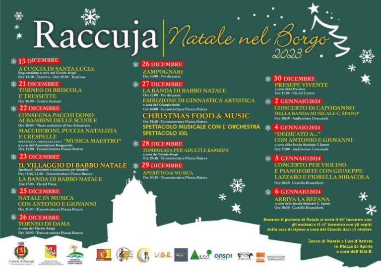 Raccuja: si apre “Natale nel Borgo 2023”, inizio con musica e degustazioni