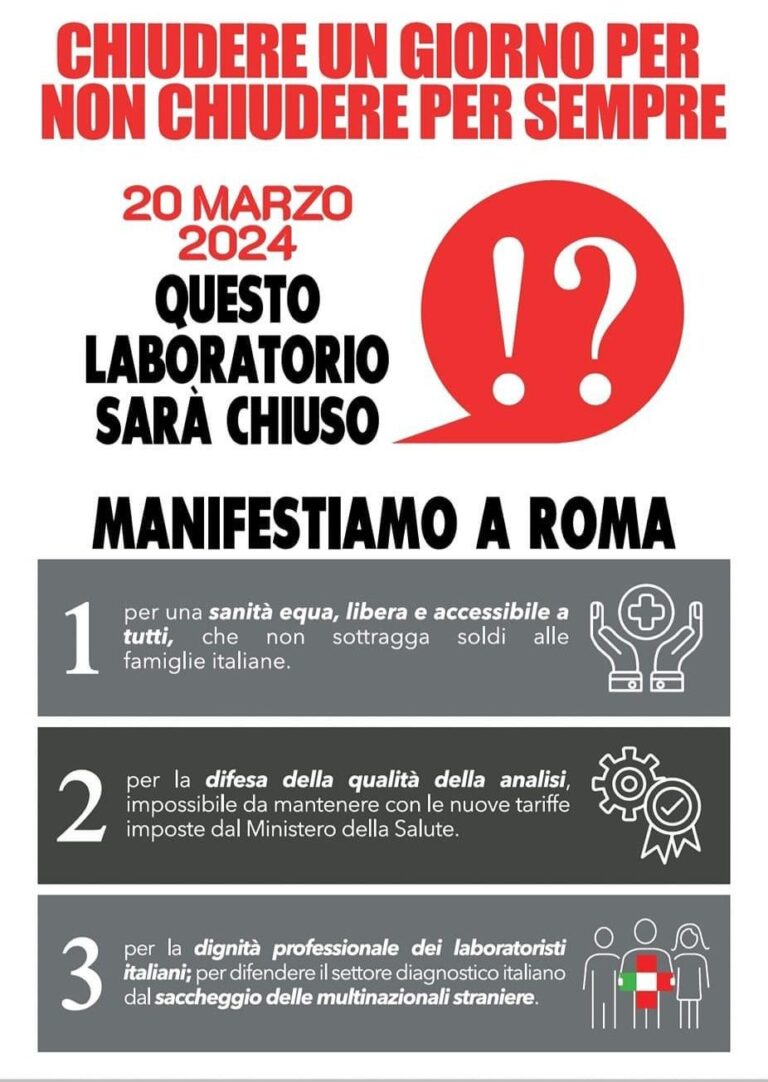 Protesta nazionale dei laboratori analisi il 20 marzo. Battenti chiusi contro i tariffari