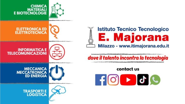 Avviati i percorsi quadriennali sperimentali all’Istituto Tecnico Tecnologico E. Majorana di Milazzo