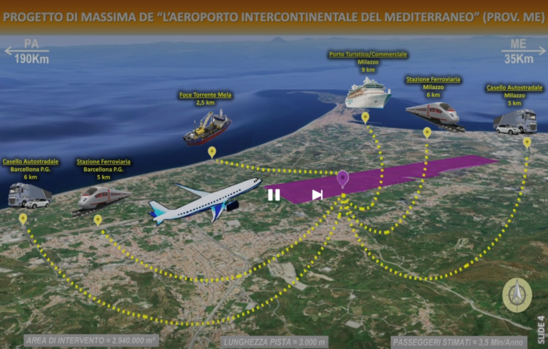 Aeroporto del Mela: un progetto pronto a partire. Potrebbe creare oltre 100.000 posti di lavoro