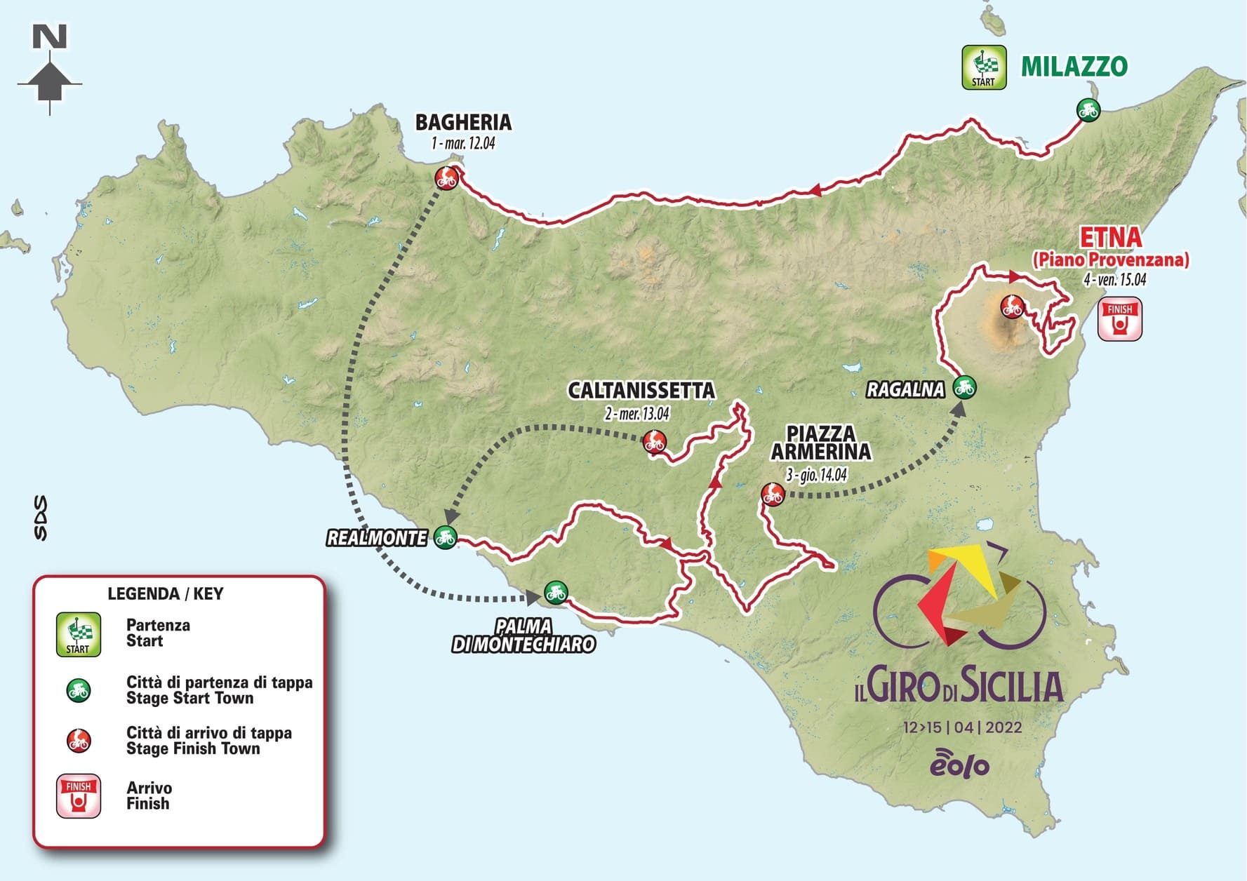 Giro di Sicilia