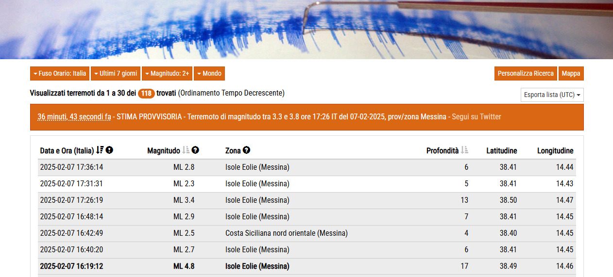 Sciame sismico INGV 07.02.25 (1)