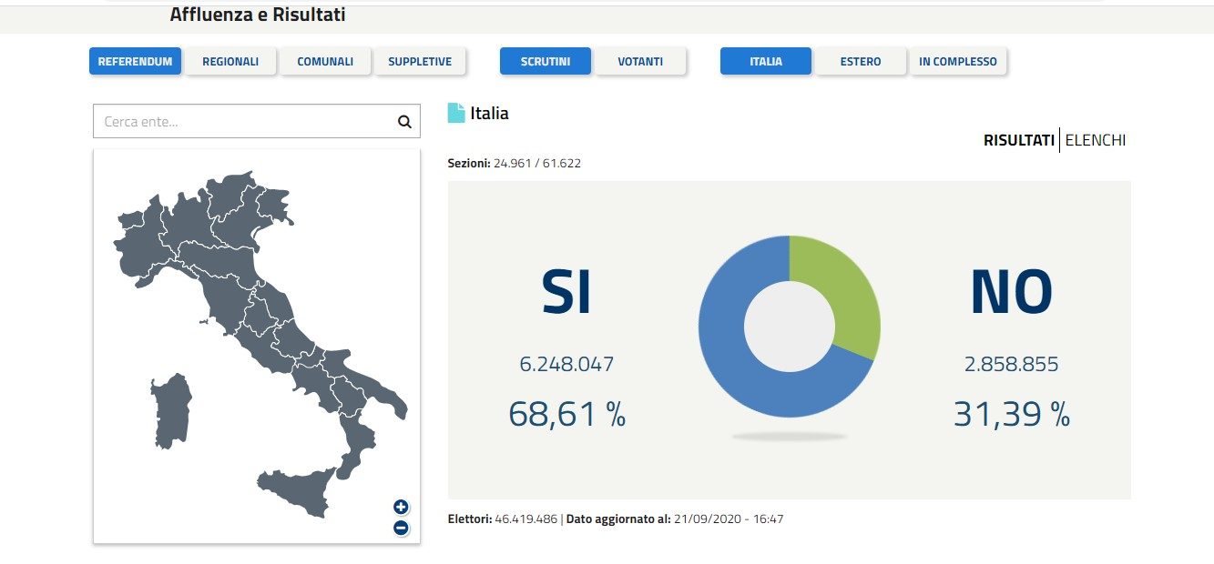 info totale referendum