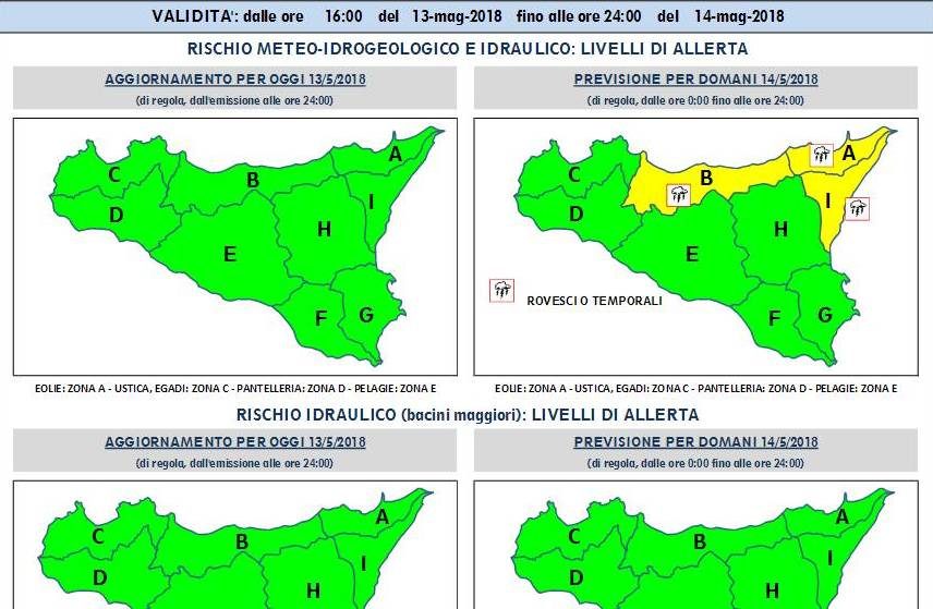 meteo