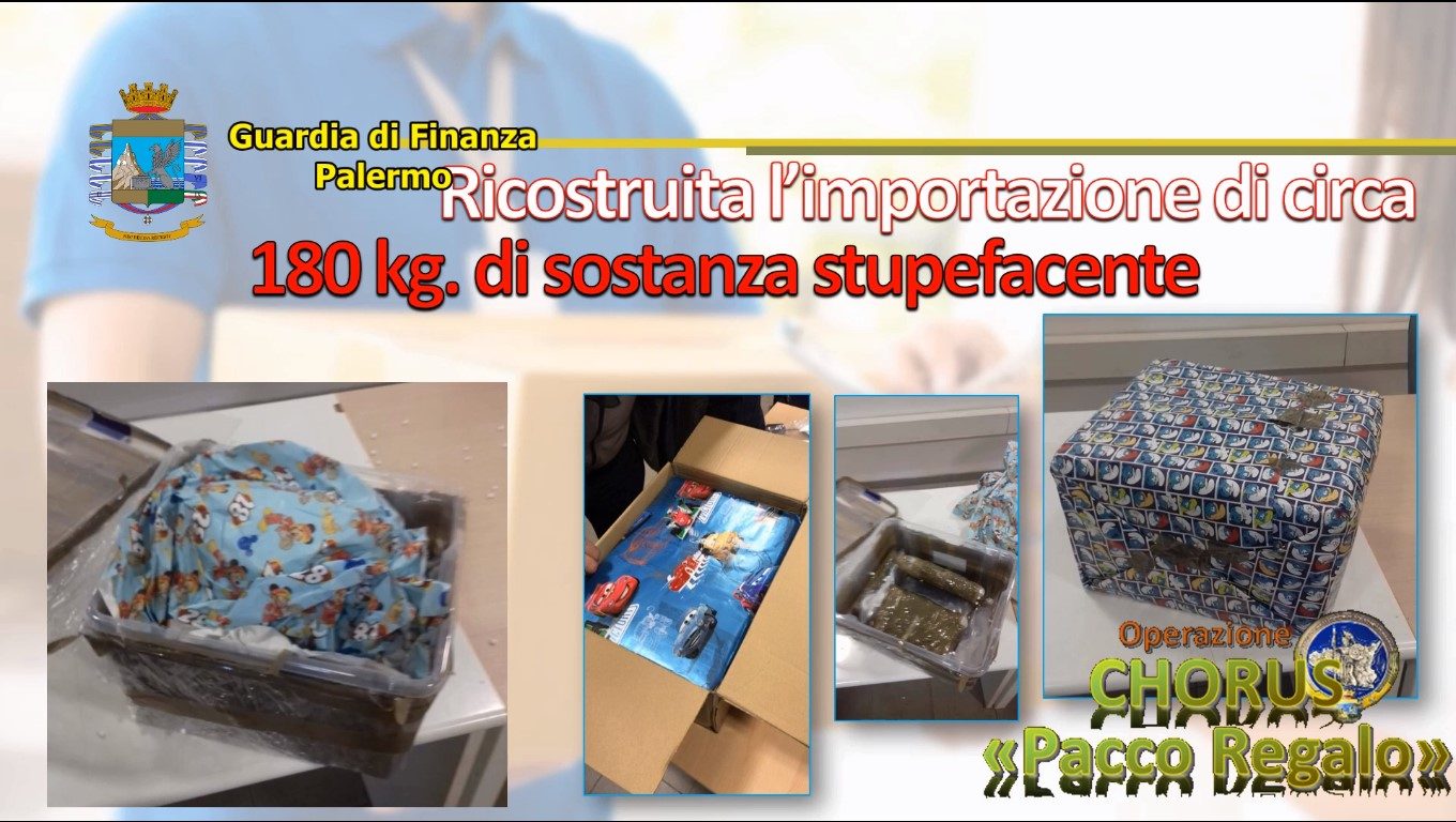 operazione pacco regalo