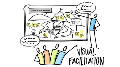 visual-facilitation-thumbnail